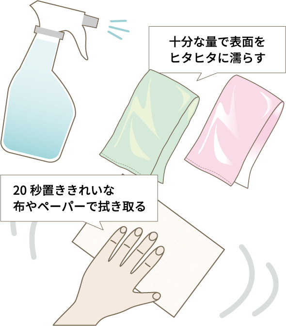 効果的な除菌方法