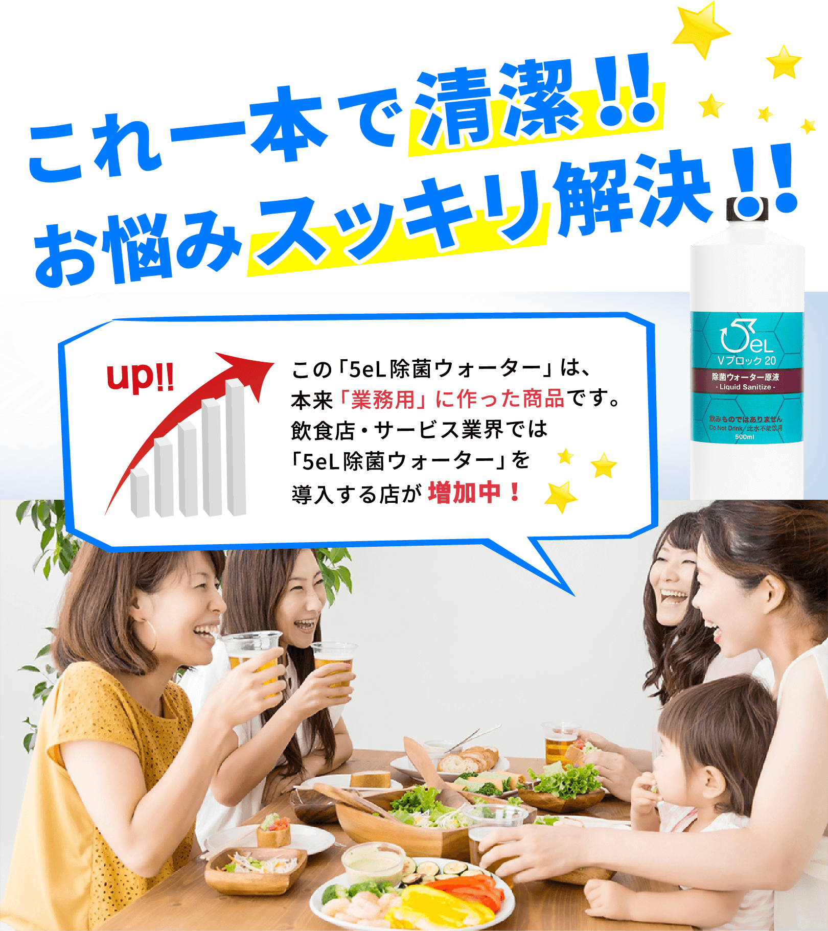 5eL除菌ウォーターで解決